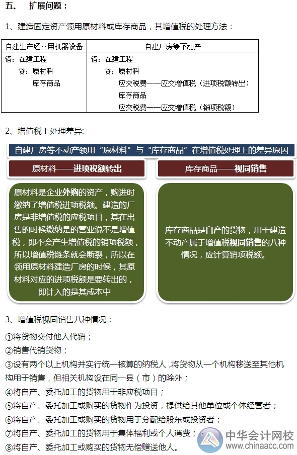 2015注會“借題發揮”會計篇：固定資產（自建）
