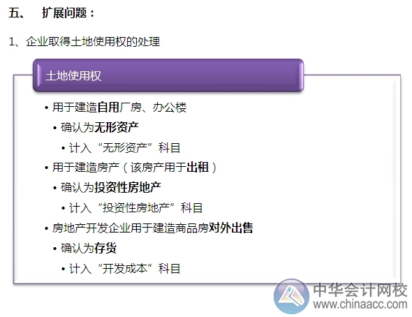 2015注會(huì)“借題發(fā)揮”會(huì)計(jì)篇：無形資產(chǎn)（初始計(jì)量）