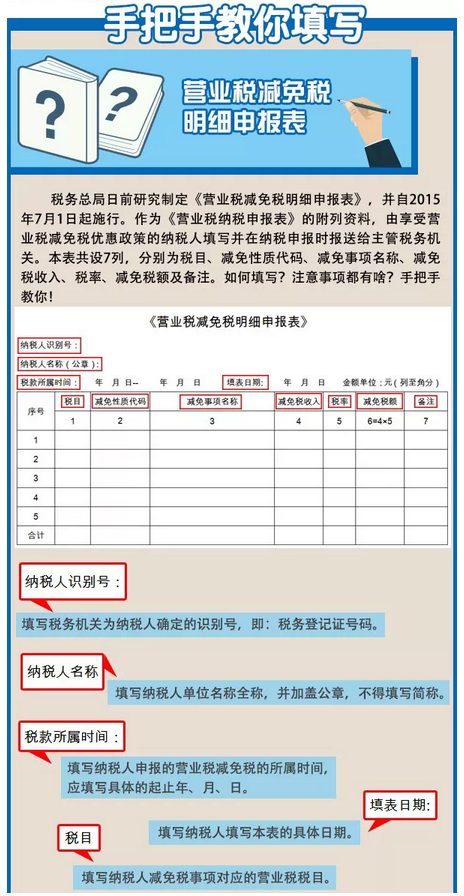 手把手教你填寫《營業稅減免稅明細申報表》