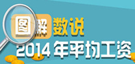 2014ȫƽYtǷ_