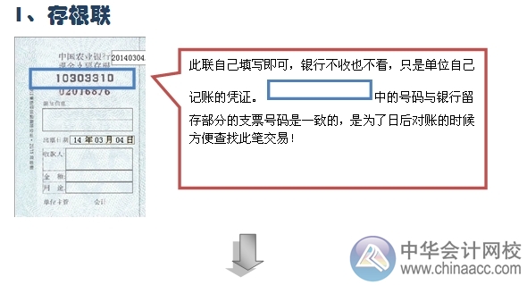 小出納的銀行日常：人民幣現金取款