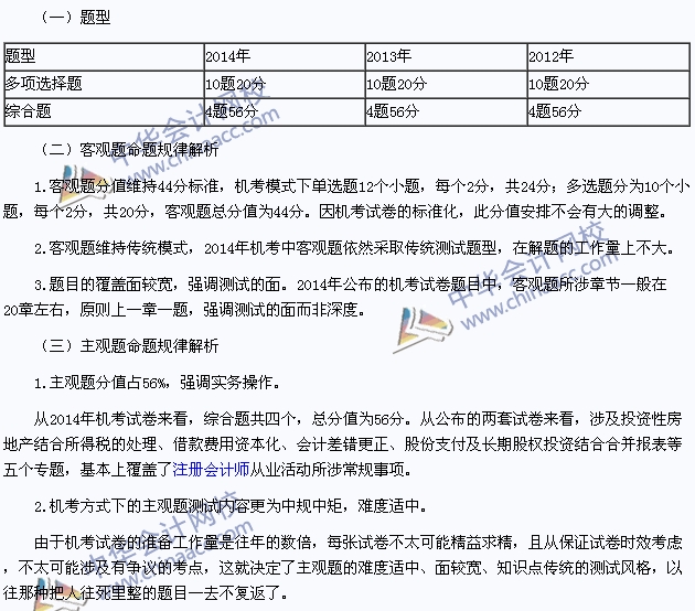 2015年注冊會計師《會計》題型及命題規律