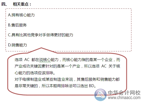 2015注會“借題發揮”戰略篇：成功關鍵因素