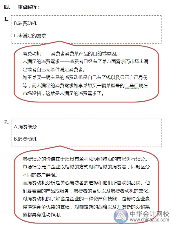 2015注會“借題發揮”戰略篇：市場需求分析