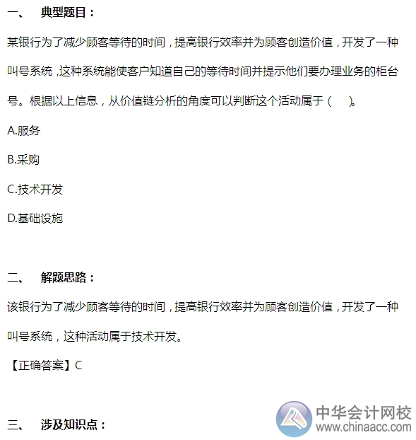 2015注會“借題發揮”戰略篇：價值鏈分析