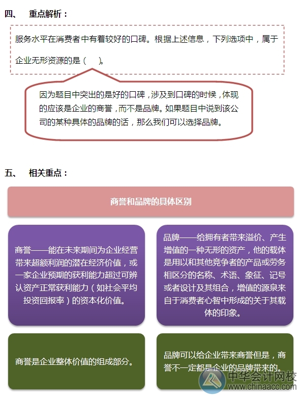 2015注會(huì)“借題發(fā)揮”戰(zhàn)略篇：企業(yè)資源分析