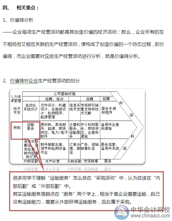 2015注會“借題發揮”戰略篇：價值鏈分析