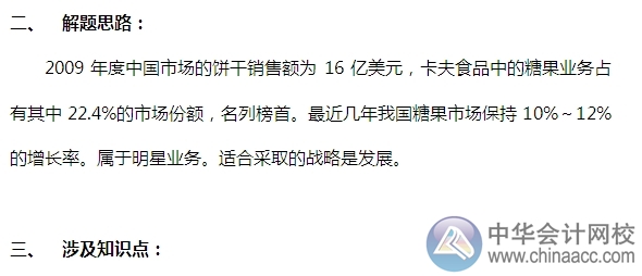 2015注會“借題發揮”戰略篇：波士頓矩陣