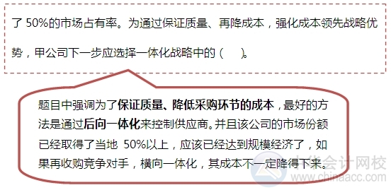 2015注會“借題發揮”戰略篇：一體化戰略