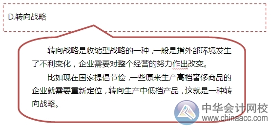 2015注會“借題發揮”戰略篇：轉向戰略