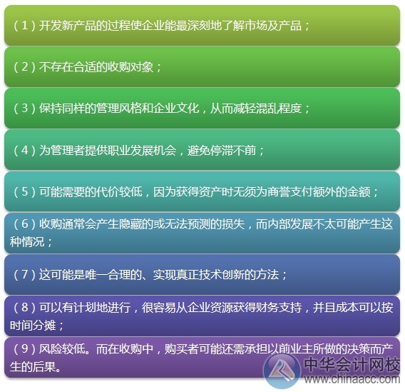 2015注會“借題發揮”戰略篇：內部發展