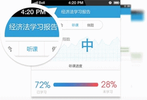 手把手教你玩轉初級會計職稱移動班-學習報告