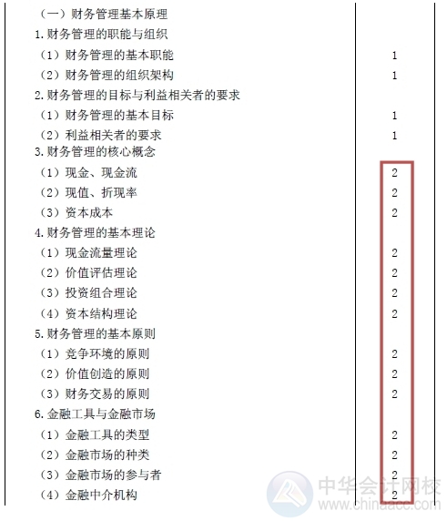 2015注會“借題發揮”財管篇匯總：第一章財務管理基本原理