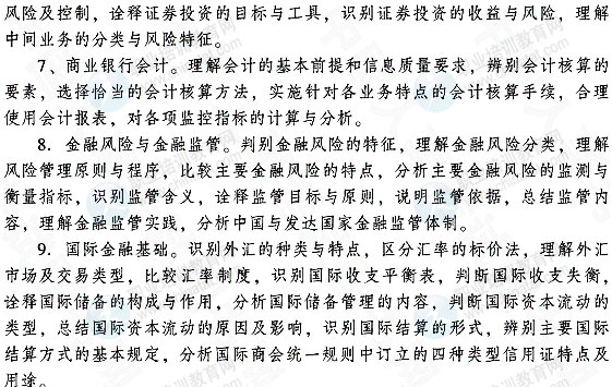 2015年初級金融專業知識與實務考試大綱