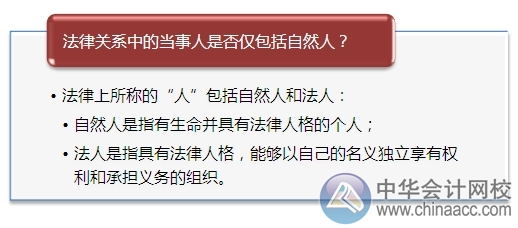 2015注會“借題發揮”經濟法：法律關系