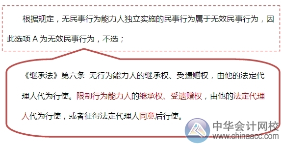 2015注會“借題發揮”經濟法：民事行為效力