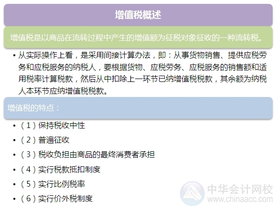 2015注會“借題發揮”稅法篇匯總：第二章增值稅法