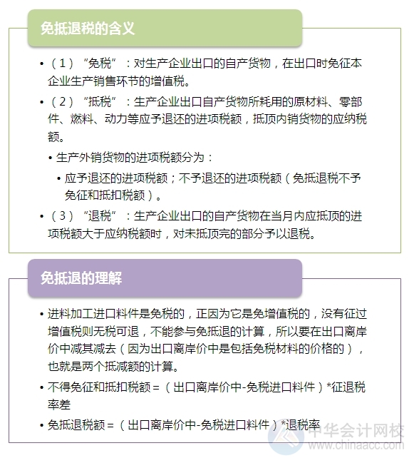 2015注會“借題發揮”稅法篇：進口貨物