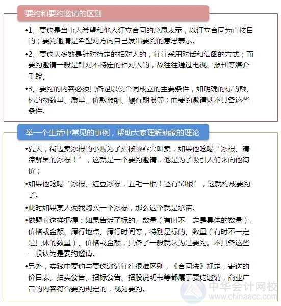 2015注會“借題發揮”經濟法篇：要約