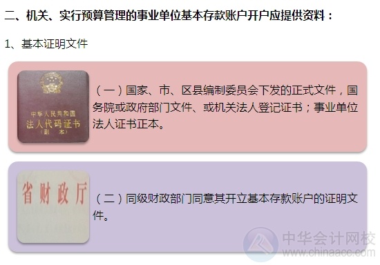 [圖解開戶流程]機關及實行預算管理的事業單位開立基本賬戶