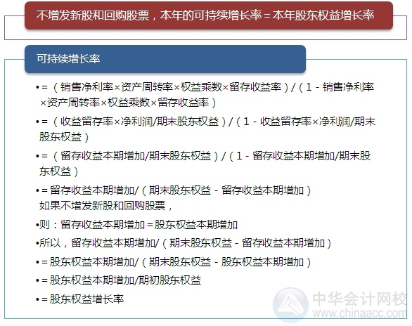 2015注會“借題發揮”財管篇：可持續增長率