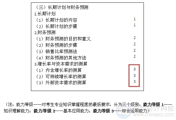 2015注會(huì)“借題發(fā)揮”財(cái)管篇匯總：第三章長期計(jì)劃與財(cái)務(wù)預(yù)測