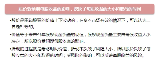 2015注會“借題發揮”財管篇：普通股期望報酬率
