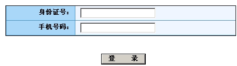 2015年度注冊資產評估師職業資格考試浙江省網上確認系統