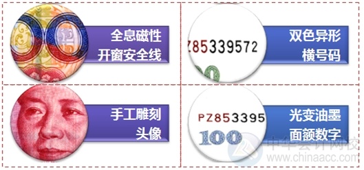 小出納的業務真經：教你如何辨別假幣！