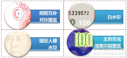 小出納的業務真經：教你如何辨別假幣！