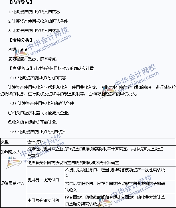 中級會計職稱《中級會計實務》高頻考點：讓渡資產使用權收入的確認