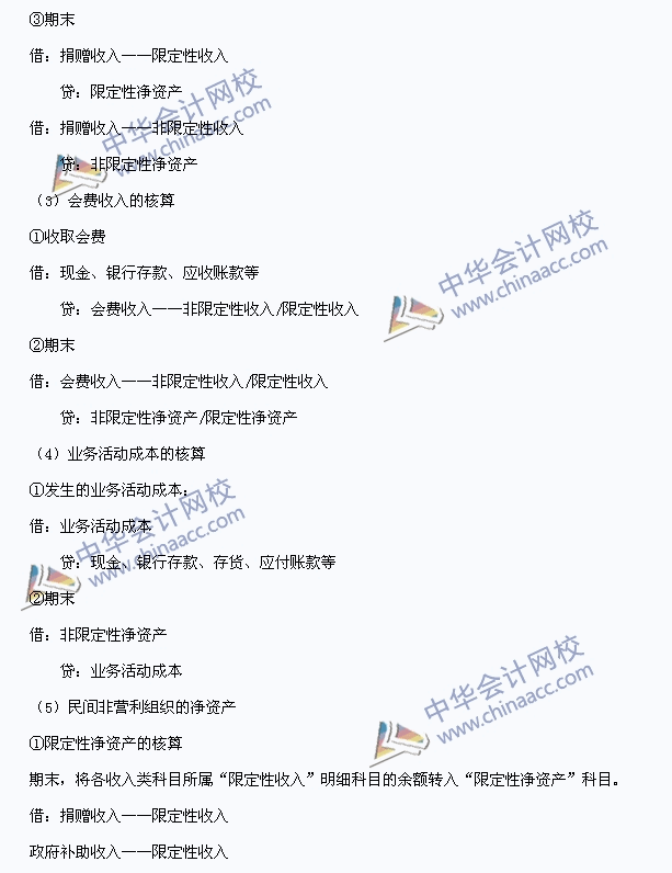 中級會計實務高頻考點：民間非營利組織業務核算