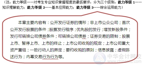 2015注會(huì)“借題發(fā)揮”經(jīng)濟(jì)法匯總：第七章證券法律制度