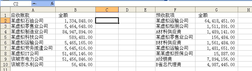 審計實(shí)務(wù)中VLOOKUP函數(shù)的應(yīng)用