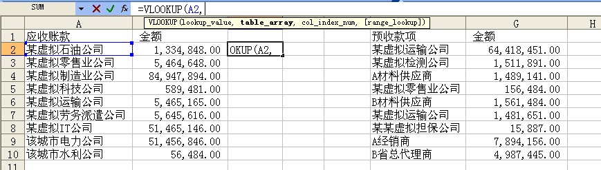 審計實(shí)務(wù)中VLOOKUP函數(shù)的應(yīng)用