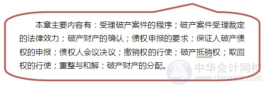 2015注會“借題發揮”經濟法匯總：第八章企業破產法律制度