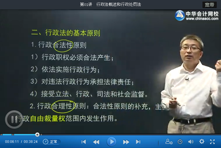 初級審計師審計專業相關知識基礎班更新至第四部分第三章（8.20）