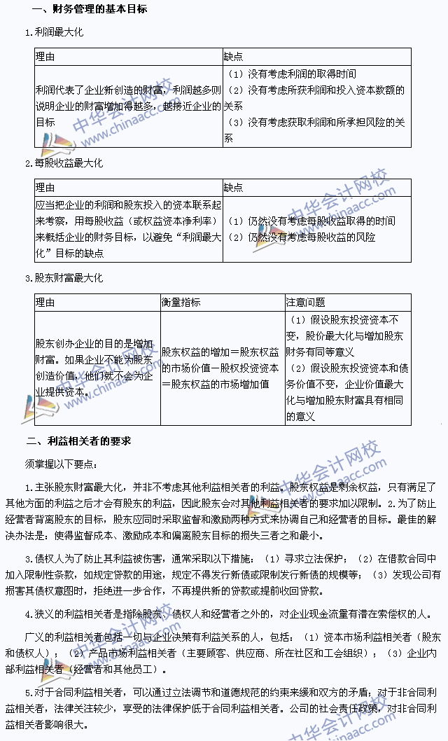 財務管理的目標與利益相關者的要求