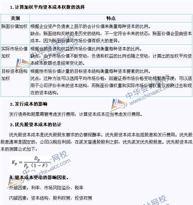 2015注會財務成本管理高頻考點：加權平均資本成本的計算