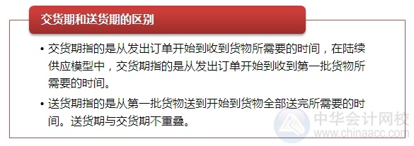 2015注會“借題發揮”財管篇：存貨經濟批量分析
