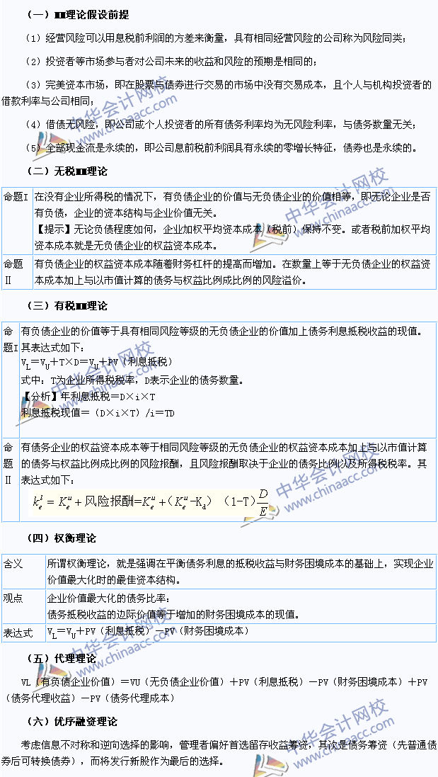 2015注冊會計師《財務成本管理》高頻考點：資本結構理論