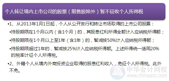 2015注會“借題發揮”稅法篇：免征個人所得稅