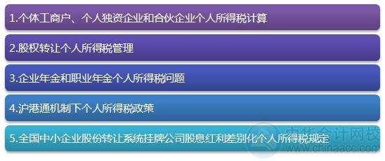 2015注會“借題發揮”稅法篇匯總：第十一章個人所得稅法