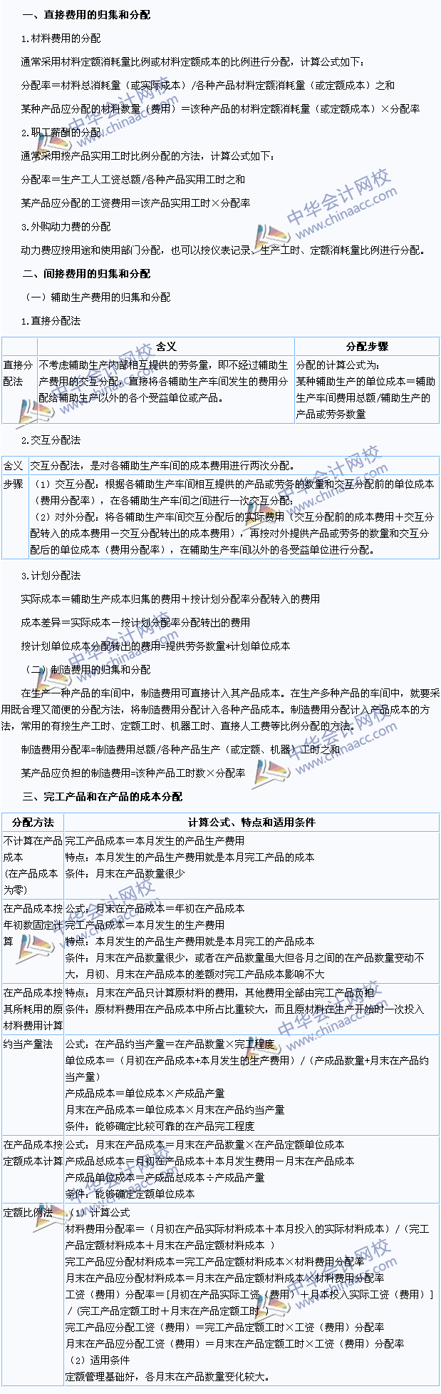 2015注會《財務成本管理》高頻考點：產品成本的歸集和分配