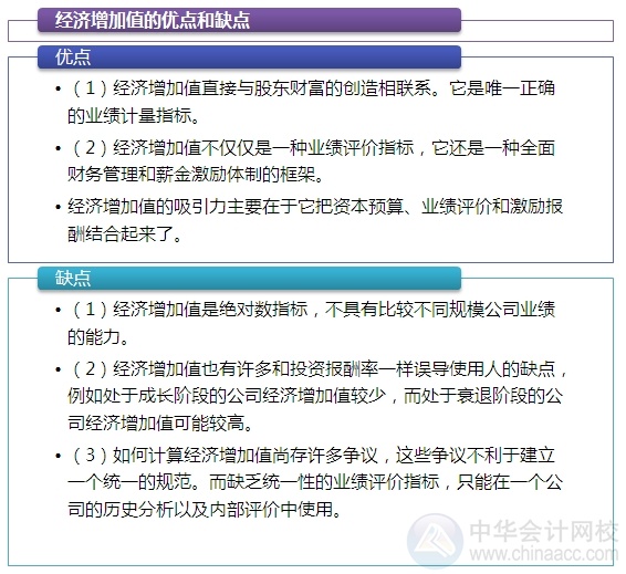 2015注會“借題發(fā)揮”財管篇：經(jīng)濟(jì)增加值