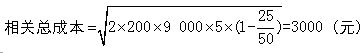 存貨經濟訂貨量