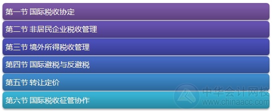 2015注會“借題發揮”稅法篇匯總：第十二章國際稅收
