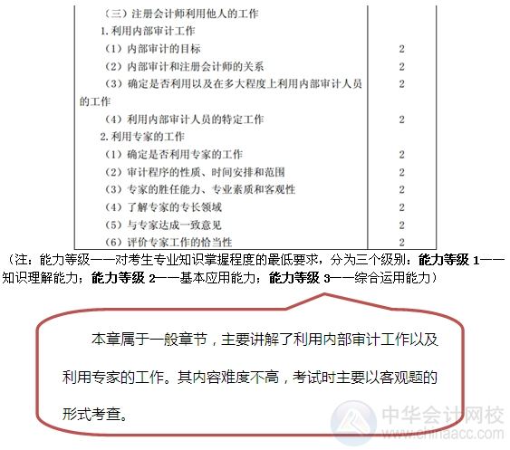 2015注會“借題發揮”審計篇匯總：第十五章