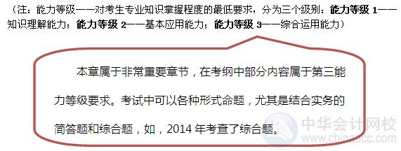 2015注會“借題發揮”審計篇匯總：第十六章