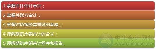 2015注會“借題發揮”審計篇匯總：第十七章